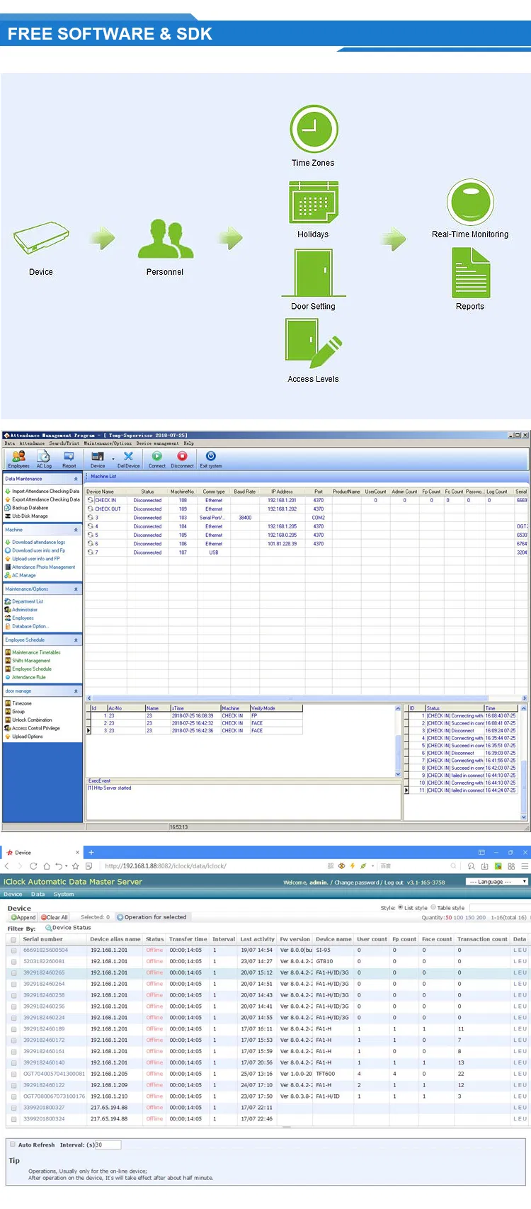 (GT810) Palm and Fingerprint Time Attendance and Access Control System with TCP/IP