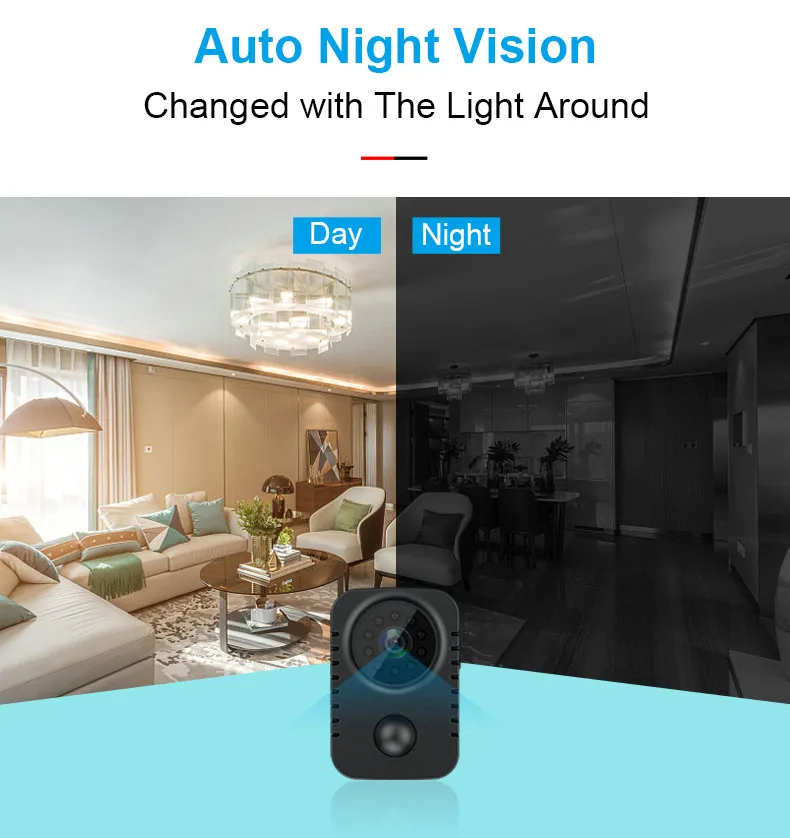 1080P HD Mini PIR Camera