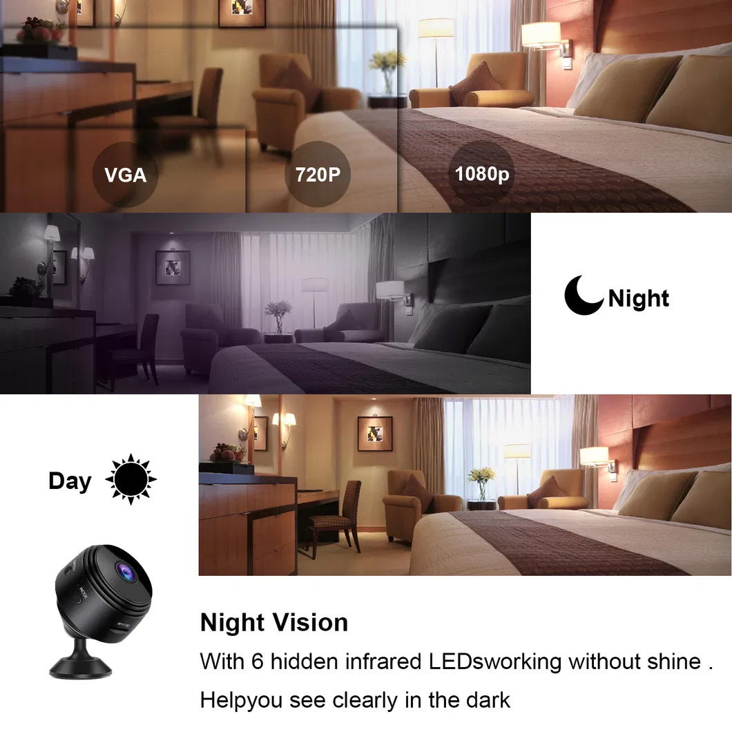 1080P Wireless HD Mini Spy CCTV WiFi Network Home Security Night Vision Camera