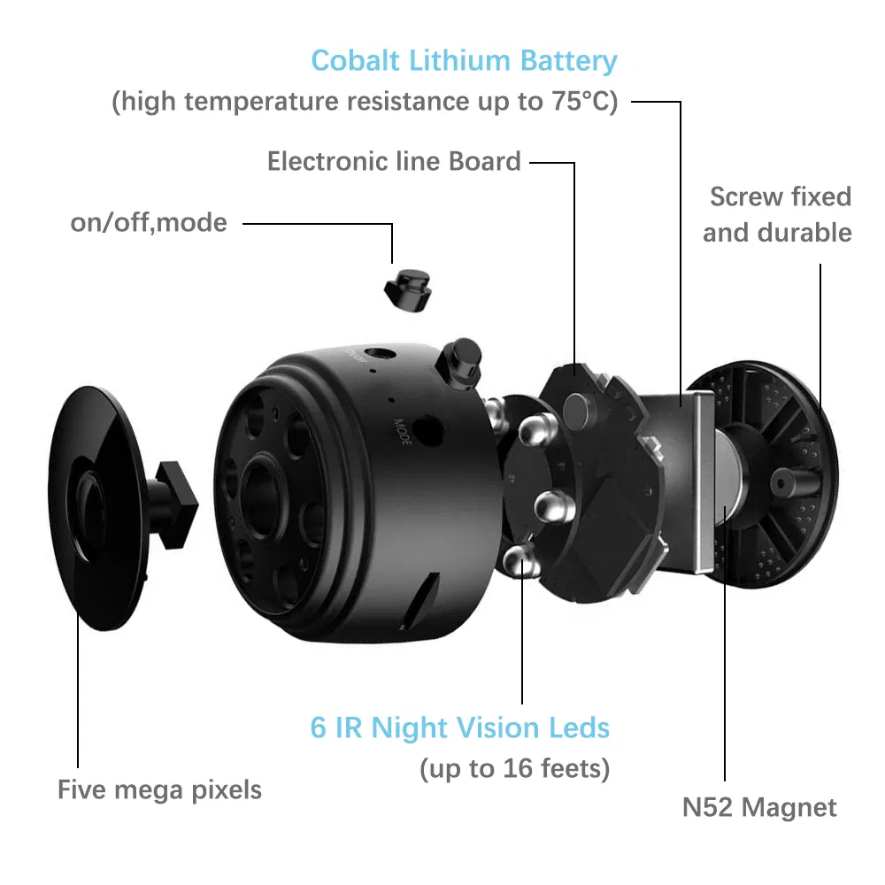 1080P Wireless HD Mini Spy CCTV WiFi Network Home Security Night Vision Camera
