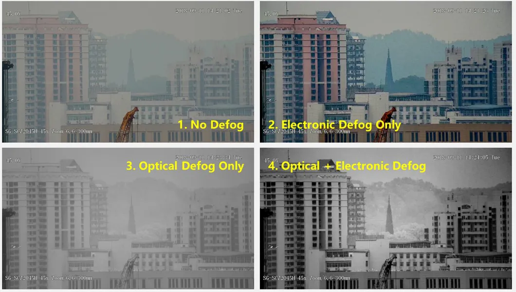 2MP 35X Zoom Starlight Network Camera Module Support Optical Defog