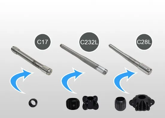 40mm Self Leveling Industrial CCTV Camera Tools