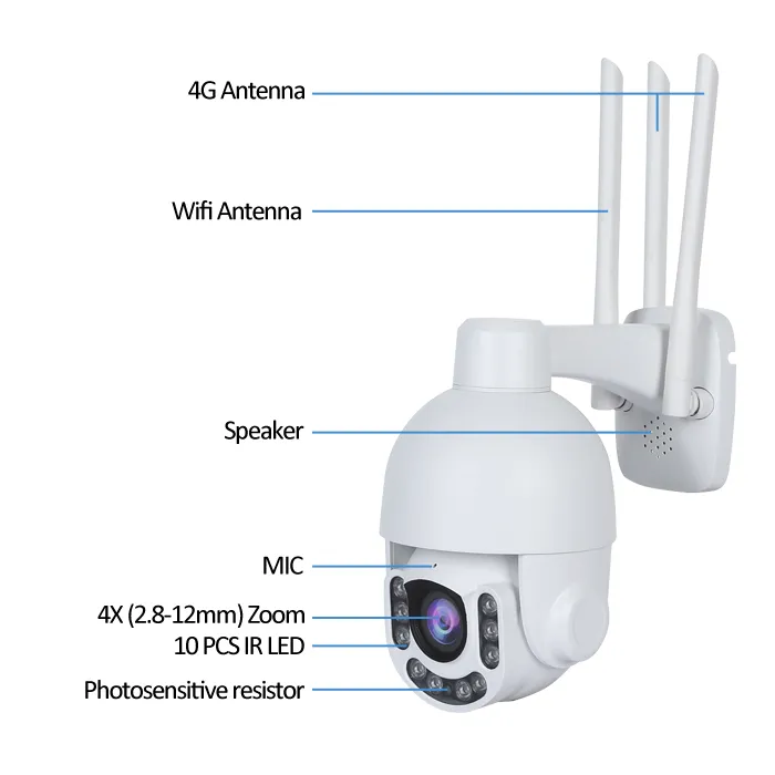 4X 5MP 4G Starlight 2.5 Inch WiFi IP Speed Dome Camera