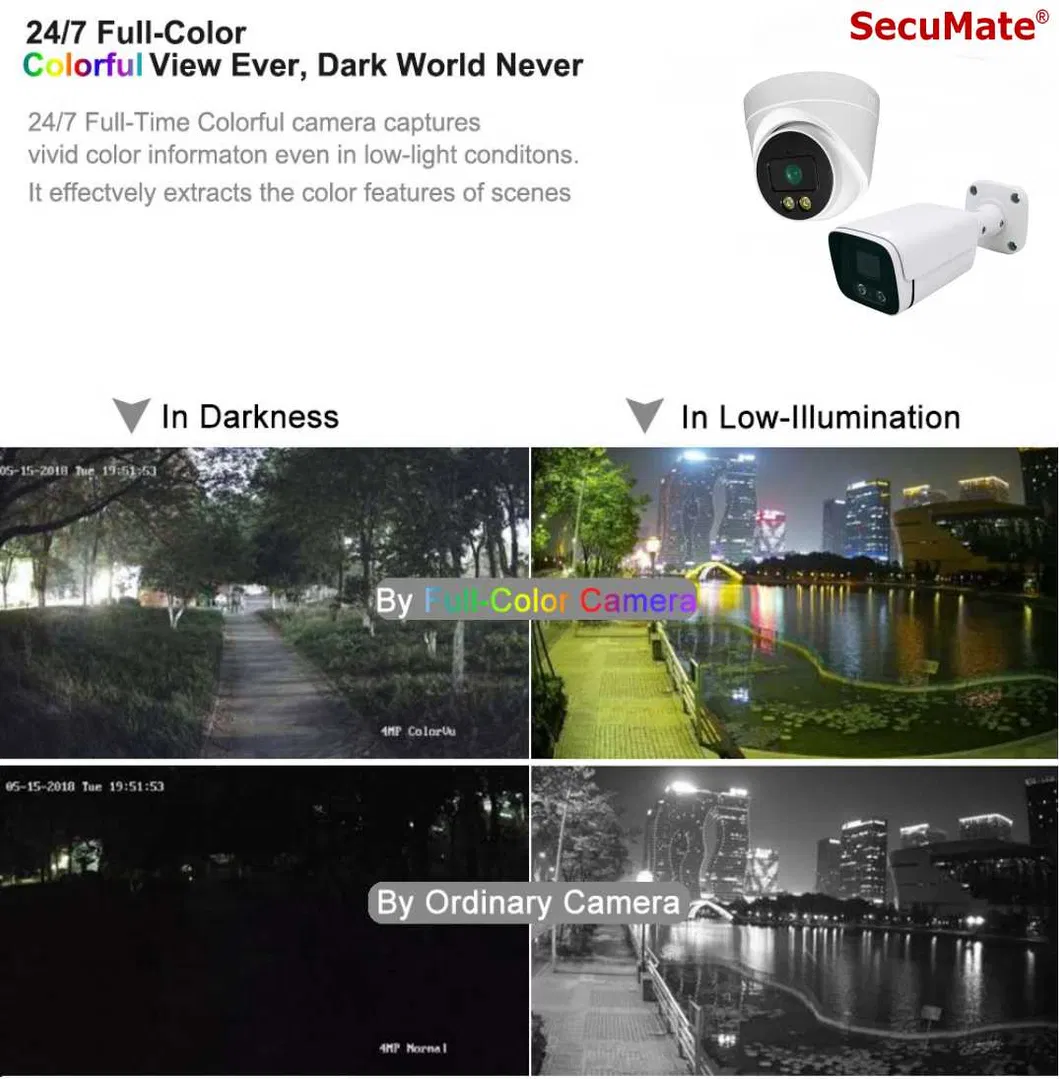 5.0MP HD Warm Light Full Colour CCTV Camera Outdoor Ahd/Tvi/Cvi Security Camera Analog Turret Dome Camera