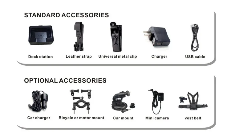 64G IP67 GPS Video Security Police Body IP Camera