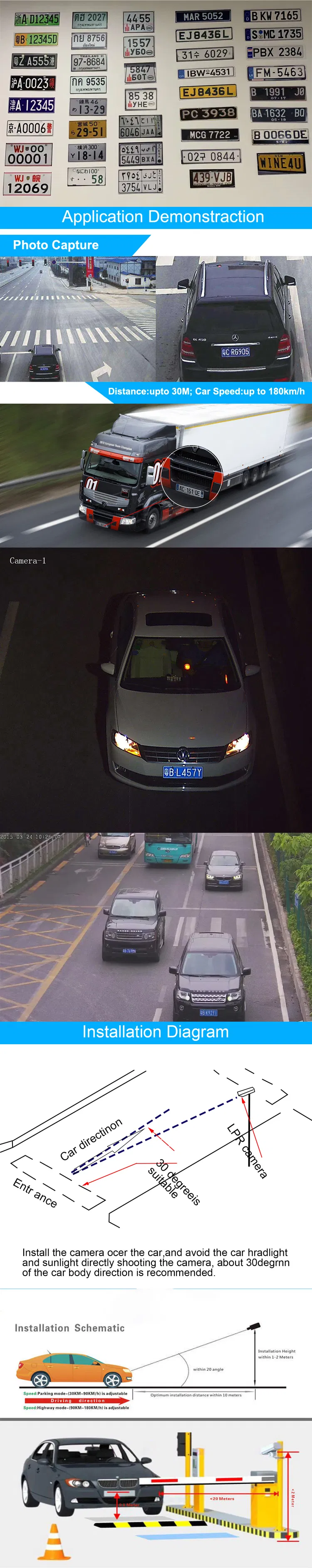 Hico Tech Anpr Lpr Poe IP Camera