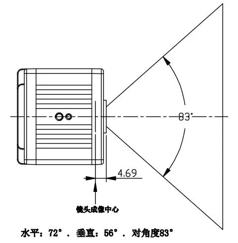 Miniature Camera HD Face Capture Camera