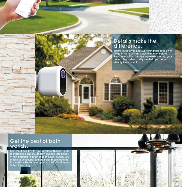 New Trending Products 1080P Battery Power IP Camera WiFi Wireless Security Camera CCTV