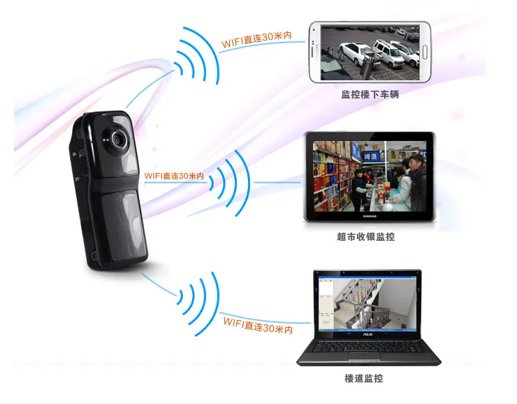 Portable MD81 Mini WiFi/IP Wireless Cam Remote Surveillance DV Security Micro Camera