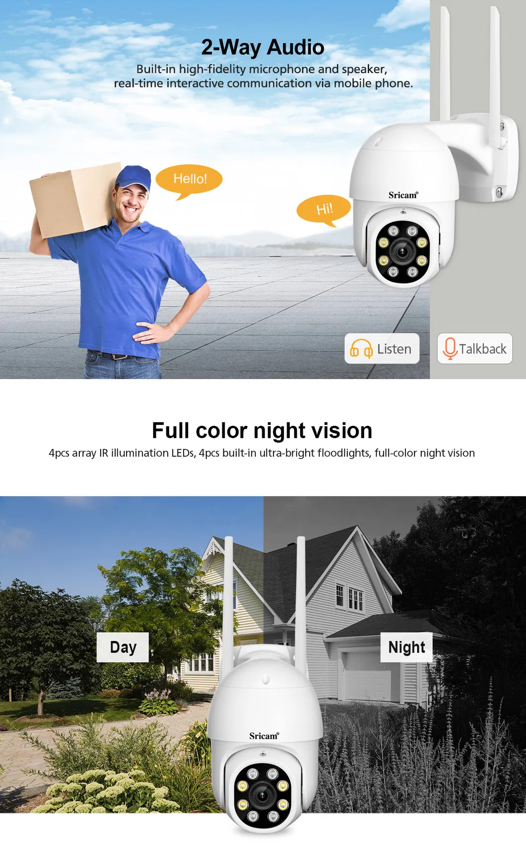 Professional IP PTZ Camera Phone Push Alarm Motion Detection Outdoor Waterproof IP66 Surveillance CCTV Security WiFi IP Camera