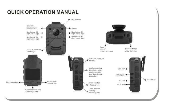 Security Night Vision Mini HD Police Body Worn Camera Support GPS&WiFi