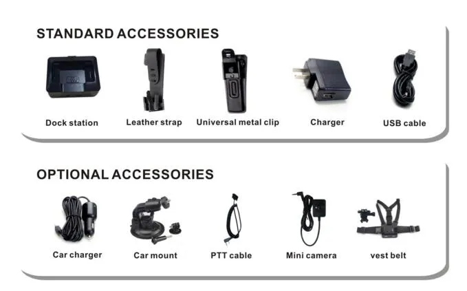 Security Night Vision Mini HD Police Body Worn Camera Support GPS&WiFi