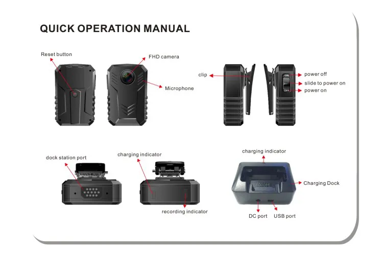 Security Night Vision Police Digital Wireless Camera with Build-in GPS