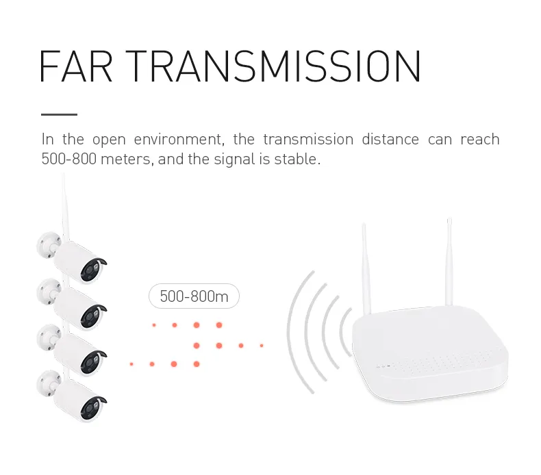 Smart Home Security Camera 4CH Wireless WiFi Camera NVR 2MP CCTV Camera Kit Tuya 4 Camera P2p for IP Camera
