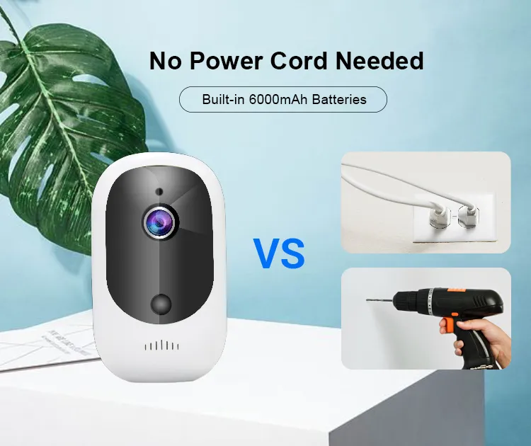 Smart Home Security Ipcam System Small WiFi Camera