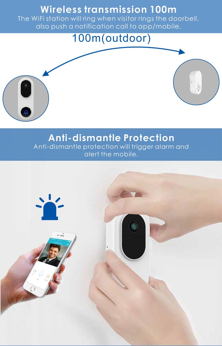 Video WiFi Home Intercom Door Bell Ring Camera Wireless Smart Doorbell