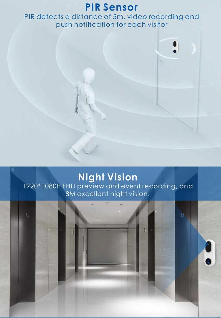 Wireless Ring Video Doorbelltwo Way Talk Infrared 1080P Tuya Smart APP Doorbell with Chimem