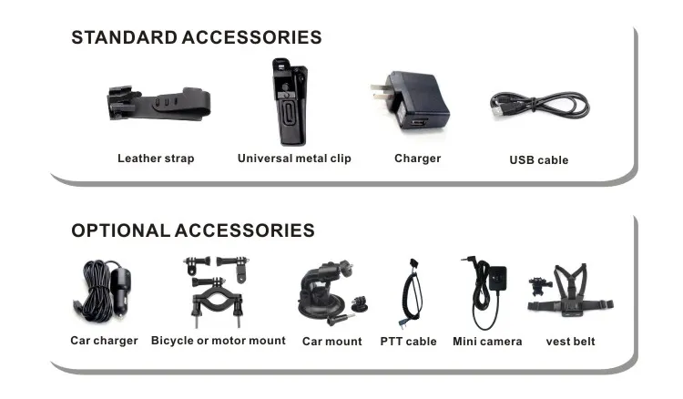 Wireless Surveillance Police Body IP Camera Support One-Button-Recording